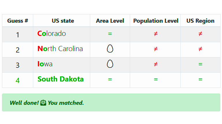 Guess the US State G.A.M.E. sample Guess the US State G.A.M.E. sample
