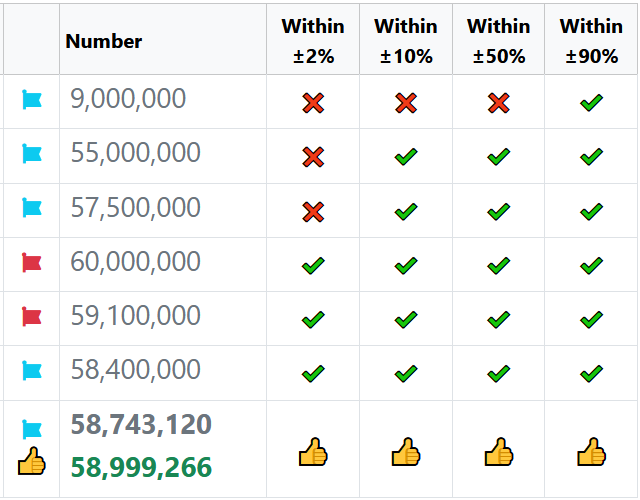 Ballpark gameplay example
